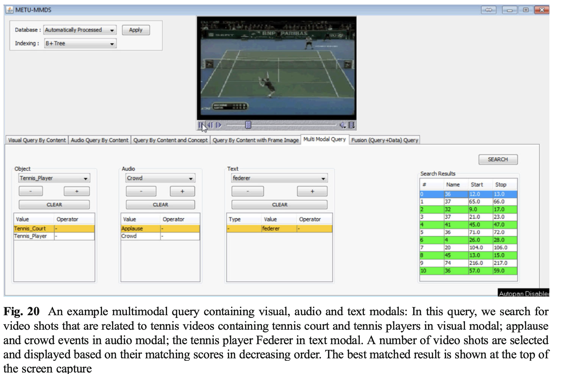 Semantic multimedia querying interface