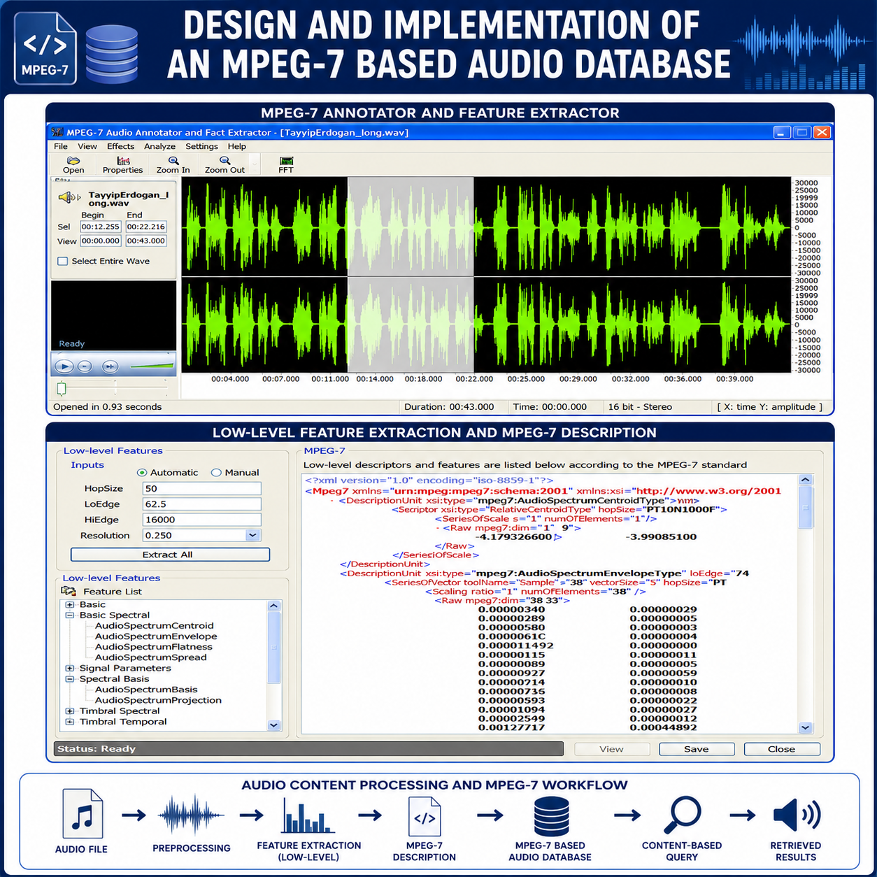 MPEG-7 based audio database workflow visual